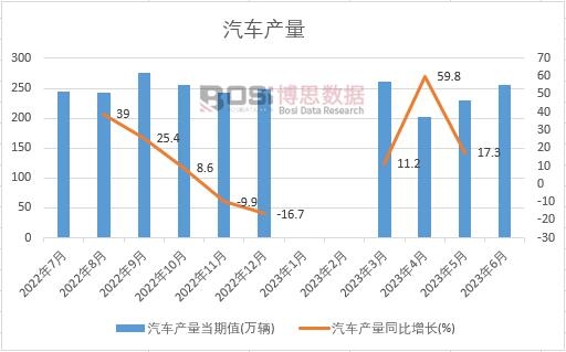 2024-2030年中国汽车灯具市场分析与投资前景研究报告(图1) 2024-2030年中国汽车灯具市场分析与投资前景研究报告(图1)