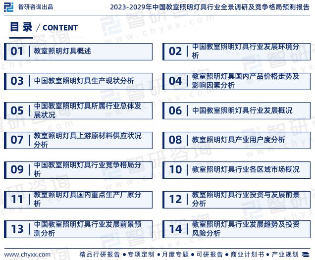 智研咨询—中国教室照明灯具行业市场运行态势分析报告(图2)
