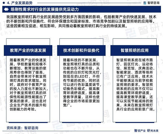智研咨询—中国教室照明灯具行业市场运行态势分析报告(图7)