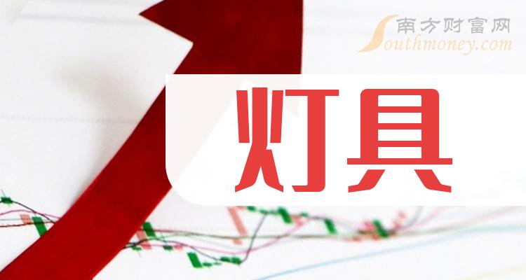 灯具概念股-灯具概念股龙头（125）(图1)