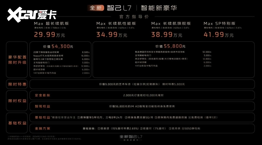 2024款智己L7正式上市 售2999-4199万(图1) 2024款智己L7正式上市 售2999-4199万(图1)