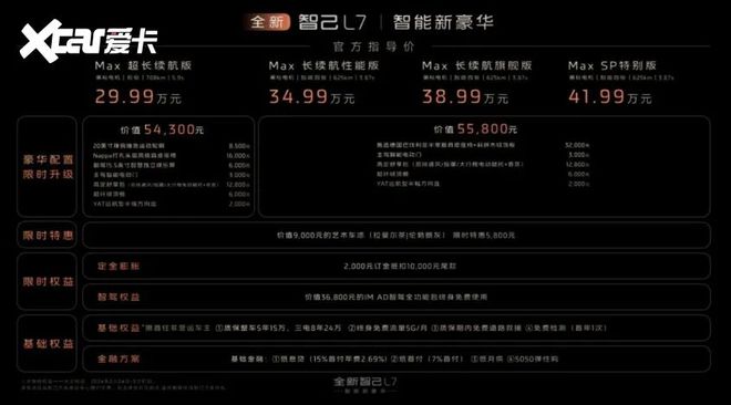 2999万起 2024款智己L7正式上市(图2) 2999万起 2024款智己L7正式上市(图2)