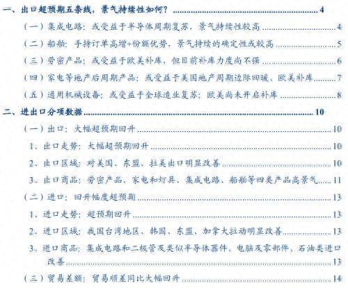 破案出口:五大类商品超强持续性如何?(图1) 破案出口:五大类商品超强持续性如何?(图1)