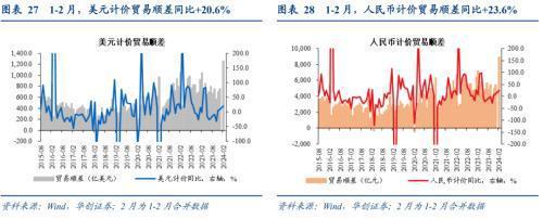 破案出口:五大类商品超强持续性如何?(图19) 破案出口:五大类商品超强持续性如何?(图19)