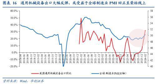 破案出口:五大类商品超强持续性如何?(图10) 破案出口:五大类商品超强持续性如何?(图10)