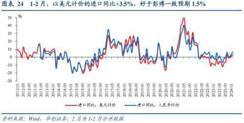 破案出口:五大类商品超强持续性如何?(图16) 破案出口:五大类商品超强持续性如何?(图16)