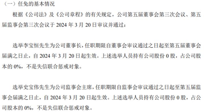 汉唐荣耀选举李宝恒为公司董事长 2023年上半年公司亏损1392万(图1) 汉唐荣耀选举李宝恒为公司董事长 2023年上半年公司亏损1392万(图1)