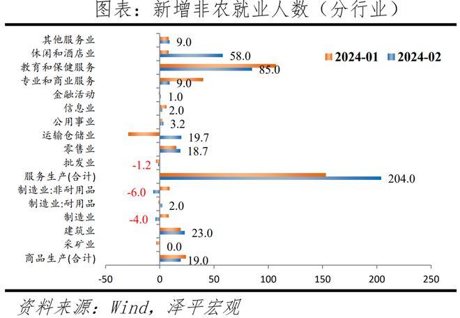美联储释放降息预期对中国有何影响?(图7) 美联储释放降息预期对中国有何影响?(图7)
