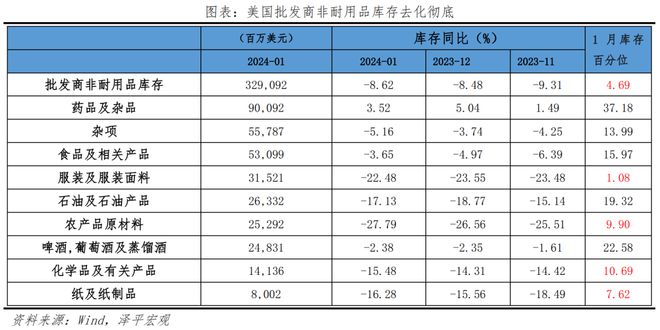 美联储释放降息预期对中国有何影响?(图11) 美联储释放降息预期对中国有何影响?(图11)