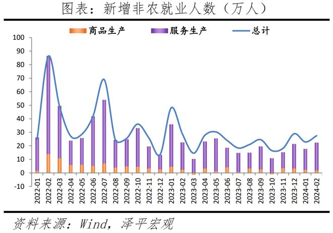 美联储释放降息预期对中国有何影响?(图8) 美联储释放降息预期对中国有何影响?(图8)