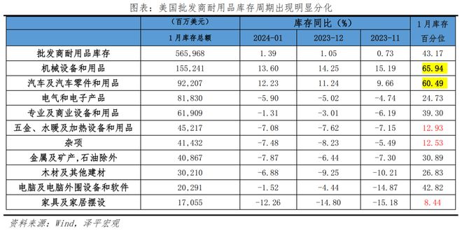美联储释放降息预期对中国有何影响?(图10) 美联储释放降息预期对中国有何影响?(图10)