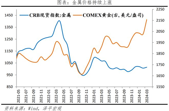 美联储释放降息预期对中国有何影响?(图12) 美联储释放降息预期对中国有何影响?(图12)