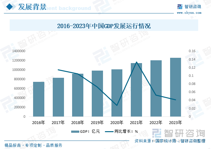 2024年中国专业音响灯光行业发展全景：行业面临更多的机会和挑战市场竞争愈加激烈前景广阔[图](图11)