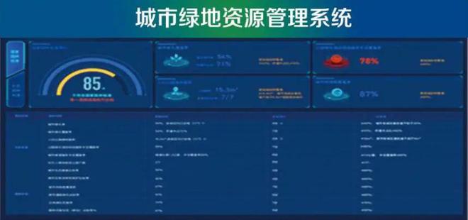 邀请函 新园丁智慧园林邀您参加2024ILF国际景观节(图1) 邀请函 新园丁智慧园林邀您参加2024ILF国际景观节(图1)