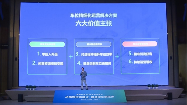 储能节能、车位级运营 捷顺科技2024春季发布会推出多款行业新品新方案(图4)