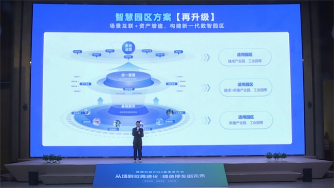 储能节能、车位级运营 捷顺科技2024春季发布会推出多款行业新品新方案(图7)