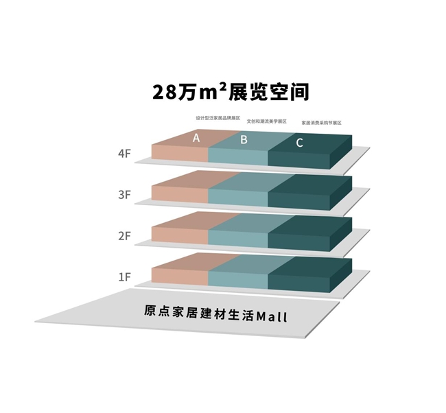 2024西安当代设计周展前预览首次公布4月25-28日西安见!(图2) 2024西安当代设计周展前预览首次公布4月25-28日西安见!(图2)