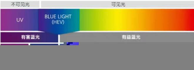 护眼大路灯十大品牌:2024十大优质护眼落地灯盘点(图4) 护眼大路灯十大品牌:2024十大优质护眼落地灯盘点(图4)