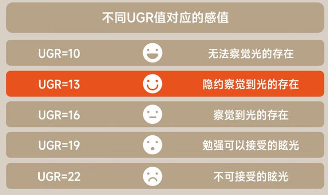 护眼大路灯十大品牌:2024十大优质护眼落地灯盘点(图5) 护眼大路灯十大品牌:2024十大优质护眼落地灯盘点(图5)