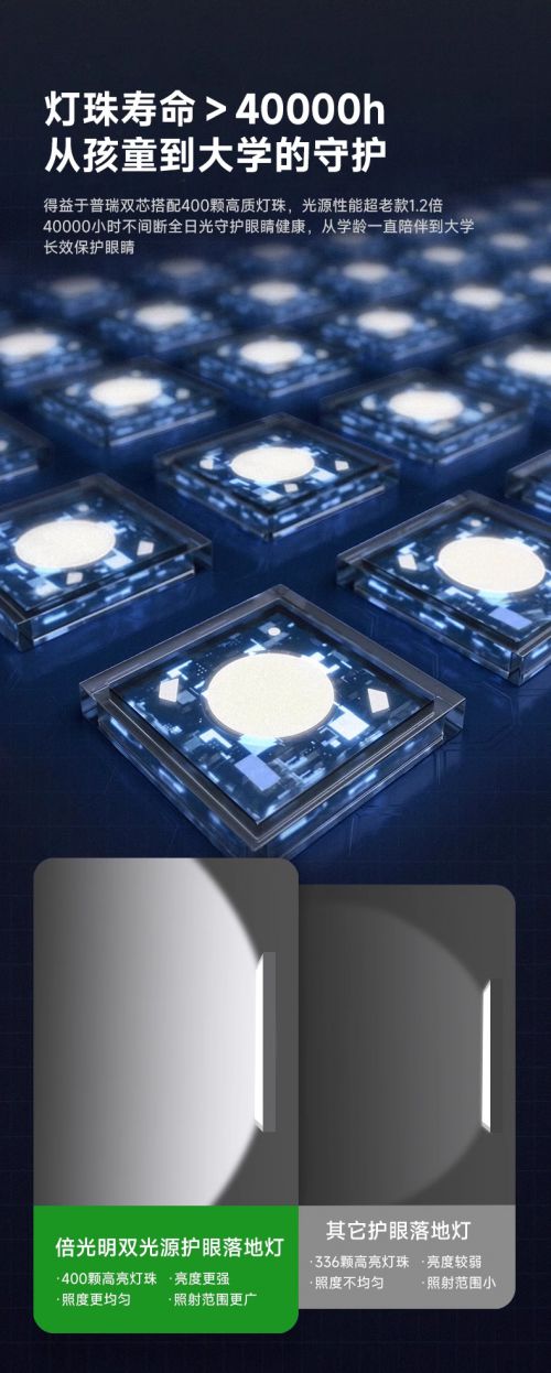 灯具照明也有规范标准倍光明新品护眼灯为孩子构建健康的用眼环境(图1)