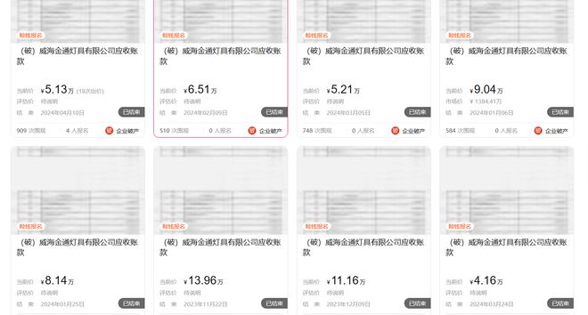 山东威海一灯具厂破产1384万应收款拍卖被人5万元就拿下(图3)