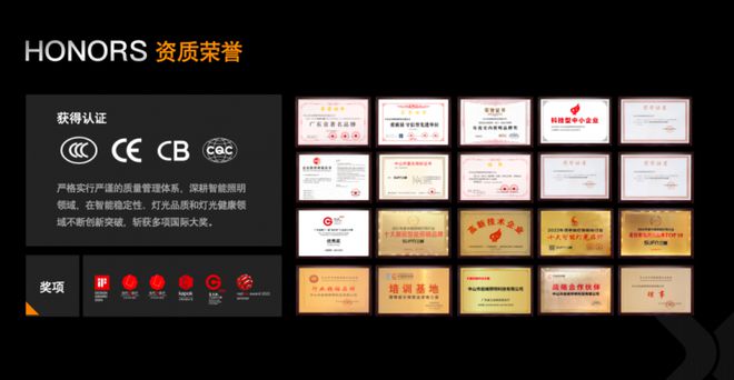 智能家居市场风起云涌SUFN三峰照明领航前行(图1) 智能家居市场风起云涌SUFN三峰照明领航前行(图1)