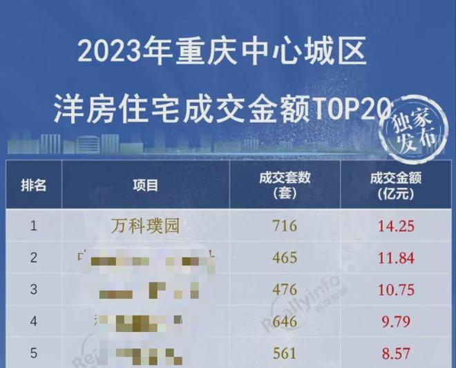 中央公园卷王2024年如何自我超越?(图1) 中央公园卷王2024年如何自我超越?(图1)