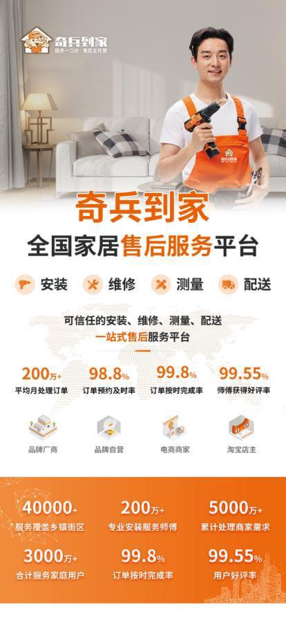 2024徐州家具展圆满收官奇兵到家高质量售后赋能家具产业发展(图6) 2024徐州家具展圆满收官奇兵到家高质量售后赋能家具产业发展(图6)