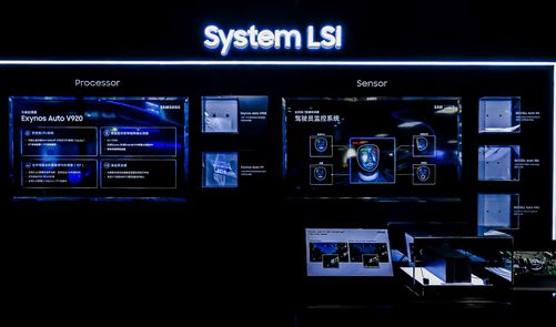 北京车展2024:三星引领车载技术革新开启未来智能出行新篇章(图3) 北京车展2024:三星引领车载技术革新开启未来智能出行新篇章(图3)