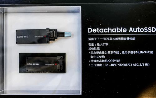北京车展2024:三星引领车载技术革新开启未来智能出行新篇章(图4) 北京车展2024:三星引领车载技术革新开启未来智能出行新篇章(图4)