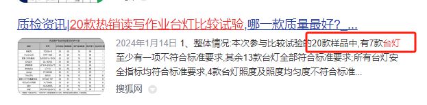 照明灯具十大排名有哪些?分享护眼台灯的十大品牌(图2) 照明灯具十大排名有哪些?分享护眼台灯的十大品牌(图2)