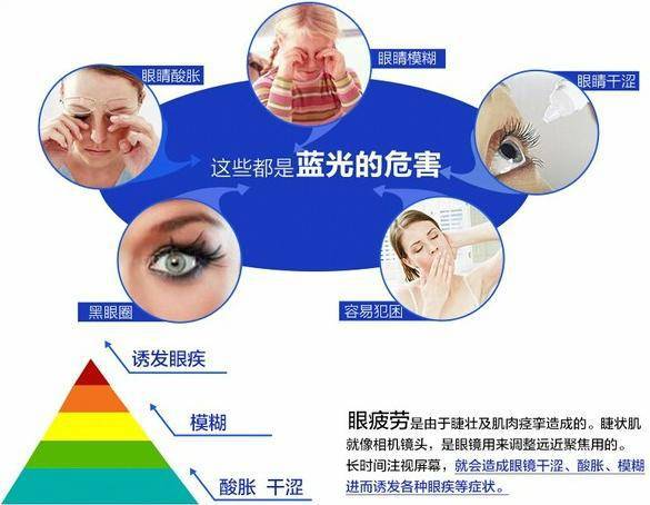 照明灯具十大排名有哪些?分享护眼台灯的十大品牌(图5) 照明灯具十大排名有哪些?分享护眼台灯的十大品牌(图5)