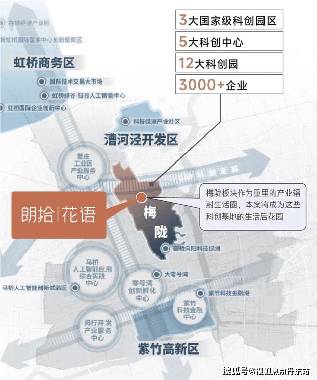 万科朗拾花语售楼处官网_2024楼盘最新进展_朗拾花语闵行封神作品(图22)