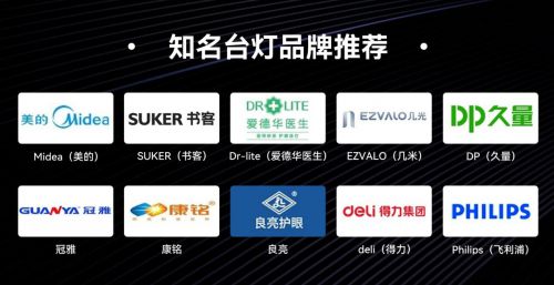 儿童卧室灯品牌怎么选2024年儿童卧室灯品牌十大排名分享(图1)