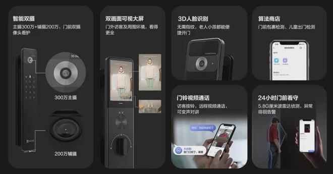 「葵花专访」之萤石网络:AI引领智能家居行业加速进化(图7) 「葵花专访」之萤石网络:AI引领智能家居行业加速进化(图7)