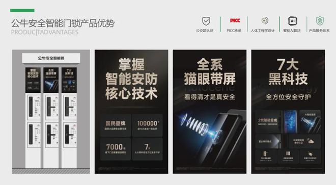 「葵花专访」之公牛集团:从电工照明到智能门锁全屋智能战略下的新布局(图6) 「葵花专访」之公牛集团:从电工照明到智能门锁全屋智能战略下的新布局(图6)