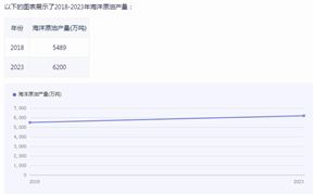 2024年中国智慧家庭产业链结构分析及行业发展趋势分析(图10) 2024年中国智慧家庭产业链结构分析及行业发展趋势分析(图10)