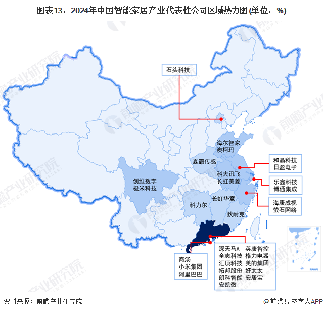 预见2024:《2024年中国智能家居行业全景图谱》(附市场规模、竞争格局和发展前景等)(图9) 预见2024:《2024年中国智能家居行业全景图谱》(附市场规模、竞争格局和发展前景等)(图9)