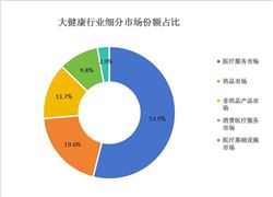 2024照明工程产业前景研究与展望(图9) 2024照明工程产业前景研究与展望(图9)