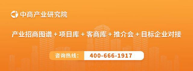 2024年中国LED显示屏行业市场前景预测研究（简版）(图14)