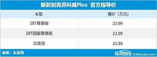 2024年第23周（63-69）上市新车汇总(图11)