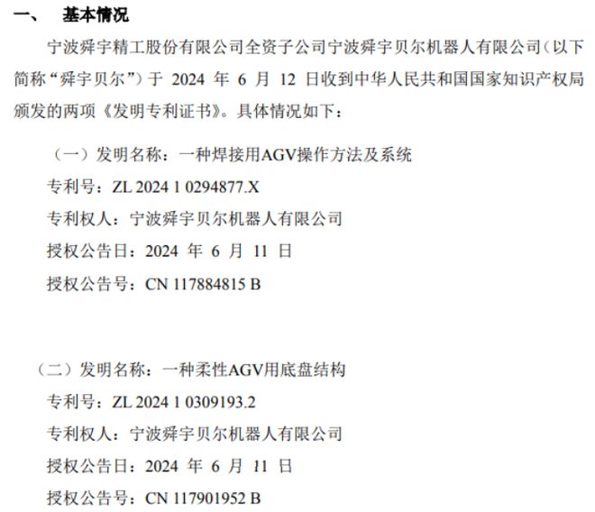 舜宇精工全资子公司舜宇贝尔取得两项《发明专利证书(图1)