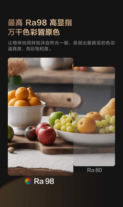 Aqara发布轨道灯V1银河系列:引领智能家居照明新时代(图2) Aqara发布轨道灯V1银河系列:引领智能家居照明新时代(图2)