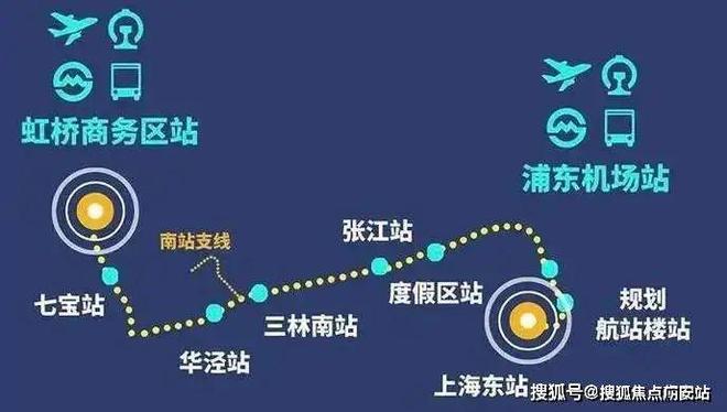 奉发云邸2024官方网站-奉贤奉发云邸官方楼盘详情-上海房天下(图5)