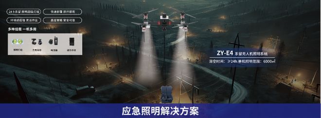 逐新提质｜拓展低空经济场景卓翼智能构建应急无人机全场景解决方案(图11)