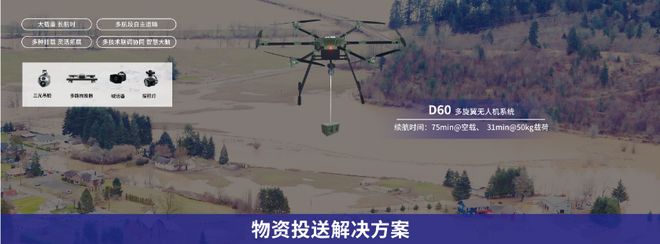 逐新提质｜拓展低空经济场景卓翼智能构建应急无人机全场景解决方案(图14)