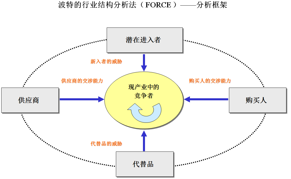 2024-2029年中国智能照明行业发展趋势研判及战略投资深度研究(图5) 2024-2029年中国智能照明行业发展趋势研判及战略投资深度研究(图5)