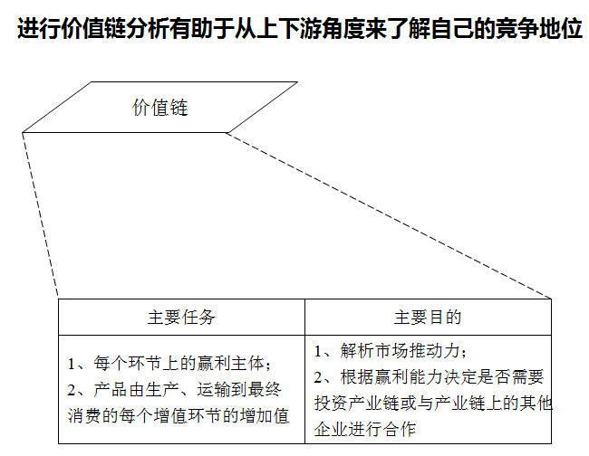 2024-2029年中国智能照明行业发展趋势研判及战略投资深度研究(图4) 2024-2029年中国智能照明行业发展趋势研判及战略投资深度研究(图4)