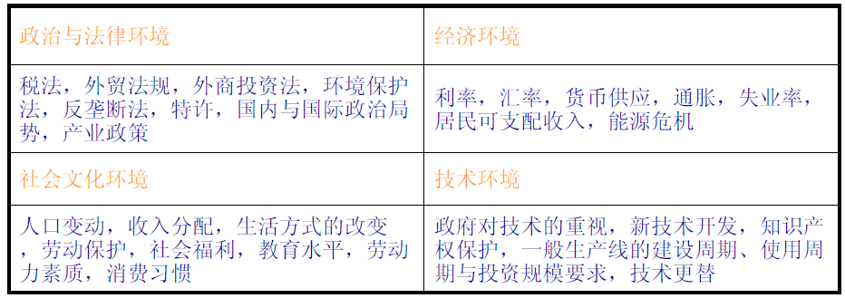2024-2029年中国智能照明行业发展趋势研判及战略投资深度研究(图1) 2024-2029年中国智能照明行业发展趋势研判及战略投资深度研究(图1)