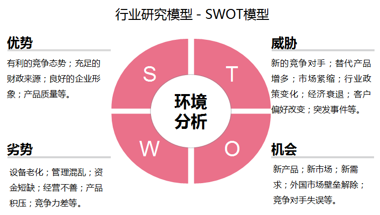 2024-2029年中国智能照明行业发展趋势研判及战略投资深度研究(图6) 2024-2029年中国智能照明行业发展趋势研判及战略投资深度研究(图6)